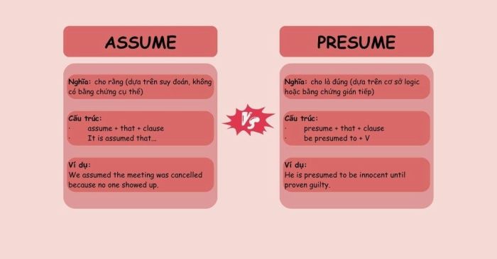 assume vs presume